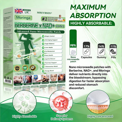 𝐏𝐡𝐲𝐬𝐢𝐜𝐢𝐚𝐧 𝐅𝐨𝐫𝐦𝐮𝐥𝐚𝐭𝐞𝐝💲|𝐌𝐑𝐄𝐕𝐁𝑺𝑰𝑵® 𝐌𝐨𝐫𝐢𝐧𝐠𝐚 𝐁𝐞𝐫𝐛𝐞𝐫𝐢𝐧𝐞 × 𝐍𝐀𝐃+ 𝟏𝟎-𝐢𝐧-𝟏 𝐀𝐝𝐯𝐚𝐧𝐜𝐞𝐝 𝐍𝐚𝐧𝐨 𝐌𝐢𝐜𝐫𝐨𝐧𝐞𝐞𝐝𝐥𝐞 𝐏𝐚𝐭𝐜𝐡 (𝐄𝐱𝐩𝐞𝐫𝐢𝐞𝐧𝐜𝐞 𝐕𝐢𝐬𝐢𝐛𝐥𝐞 𝟕-𝐃𝐚𝐲 𝐑𝐞𝐬𝐮𝐥𝐭𝐬)